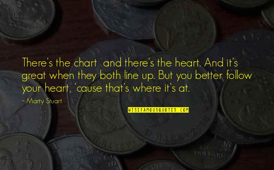 Marty's Quotes By Marty Stuart: There's the chart and there's the heart. And
