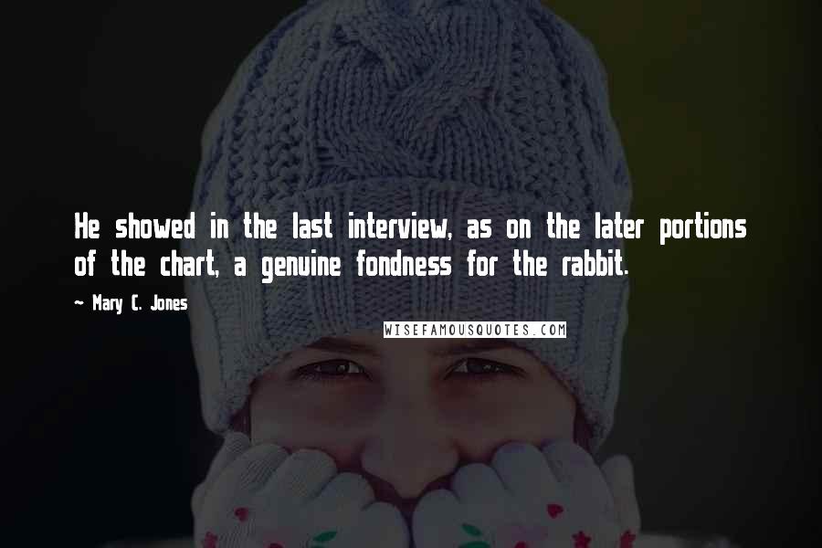 Mary C. Jones quotes: He showed in the last interview, as on the later portions of the chart, a genuine fondness for the rabbit.