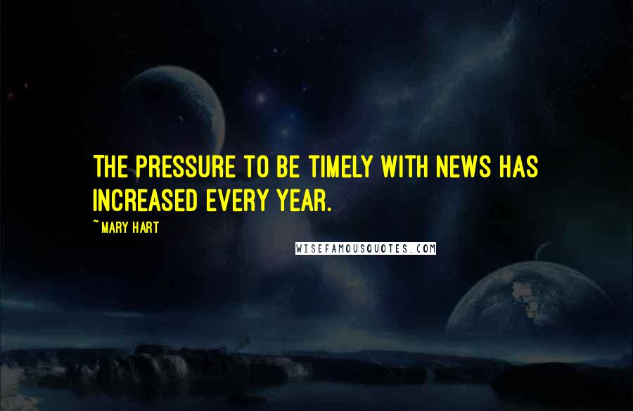 Mary Hart quotes: The pressure to be timely with news has increased every year.