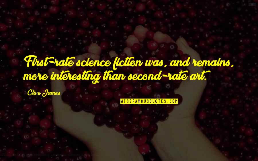 Masaniello Scommesse Quotes By Clive James: First-rate science fiction was, and remains, more interesting