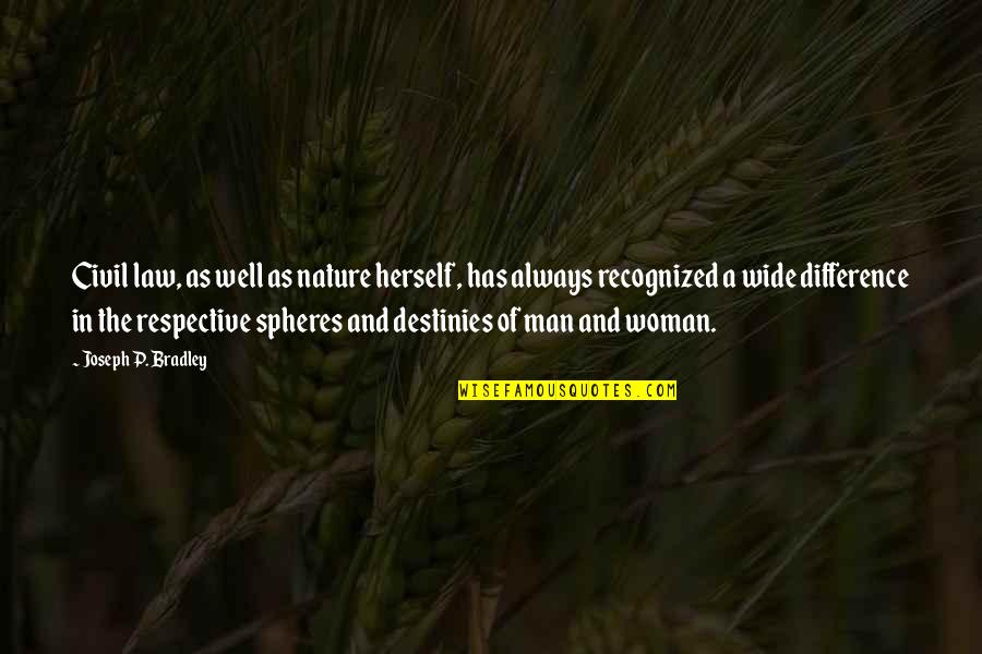 Matanich Quotes By Joseph P. Bradley: Civil law, as well as nature herself, has Matanich Quotes By Joseph P. Bradley: Civil law, as well as nature herself, has