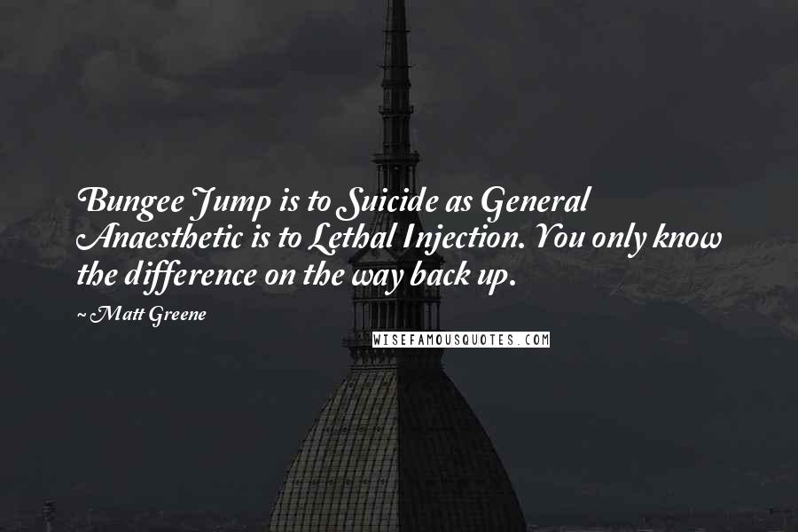 Matt Greene quotes: Bungee Jump is to Suicide as General Anaesthetic is to Lethal Injection. You only know the difference on the way back up. Matt Greene quotes: Bungee Jump is to Suicide as General Anaesthetic is to Lethal Injection. You only know the difference on the way back up.