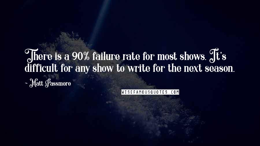 Matt Passmore quotes: There is a 90% failure rate for most shows. It's difficult for any show to write for the next season.