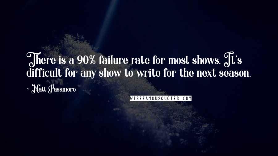 Matt Passmore quotes: There is a 90% failure rate for most shows. It's difficult for any show to write for the next season. Matt Passmore quotes: There is a 90% failure rate for most shows. It's difficult for any show to write for the next season.