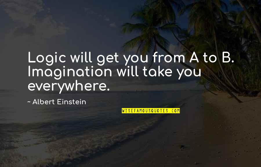 May 28th Quotes By Albert Einstein: Logic will get you from A to B.