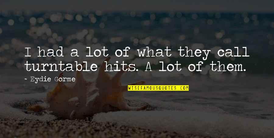 Maya Angelou Most Popular Quotes By Eydie Gorme: I had a lot of what they call