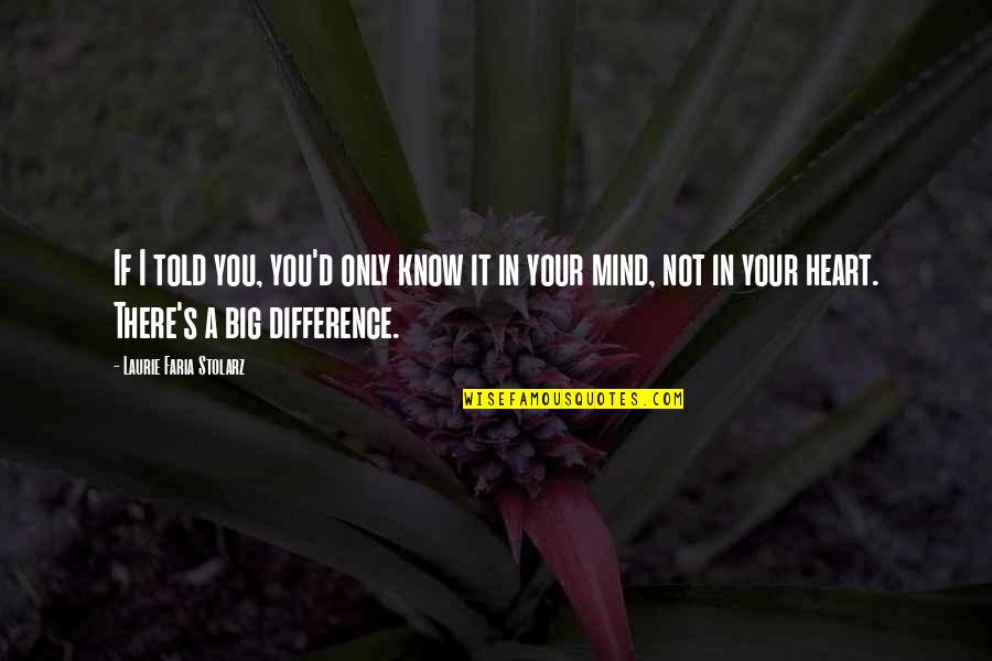 Maylee Thomas Quotes By Laurie Faria Stolarz: If I told you, you'd only know it Maylee Thomas Quotes By Laurie Faria Stolarz: If I told you, you'd only know it