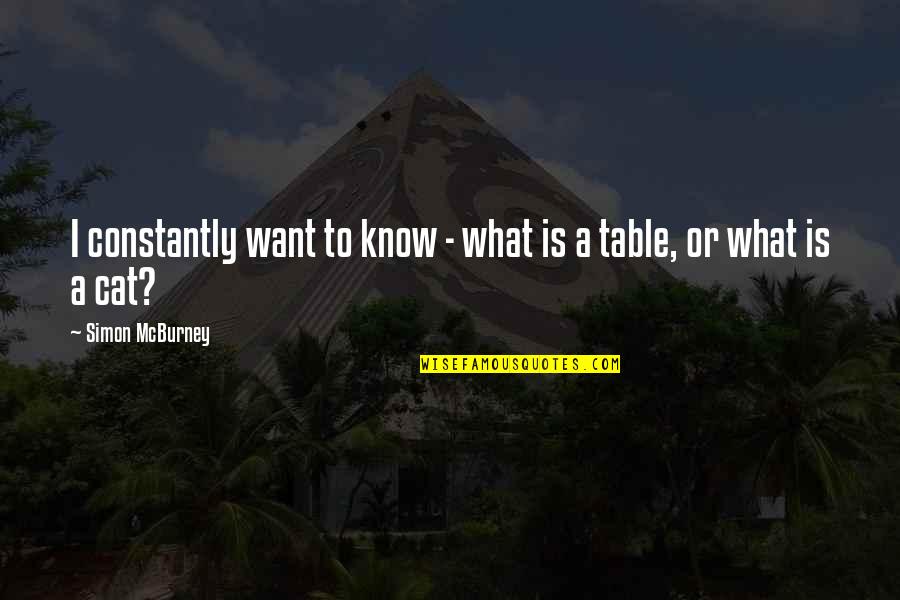 Mcburney Quotes By Simon McBurney: I constantly want to know - what is Mcburney Quotes By Simon McBurney: I constantly want to know - what is