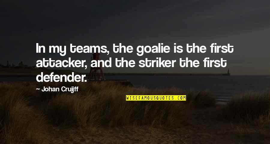 Mclarty Quotes By Johan Cruijff: In my teams, the goalie is the first