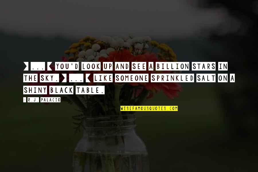Medical Question Quotes By R.J. Palacio: [ ... ] You'd look up and see