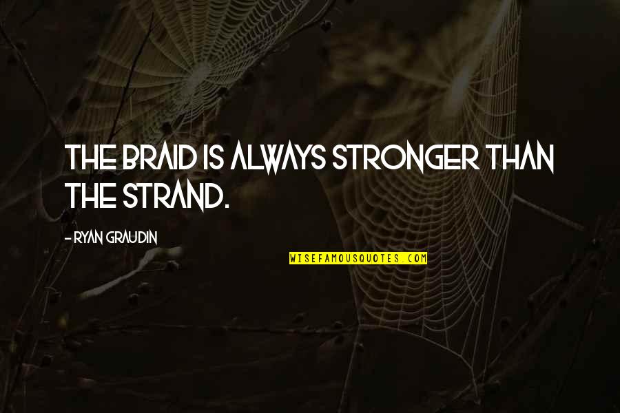 Mei Mei Quotes By Ryan Graudin: The braid is always stronger than the strand.