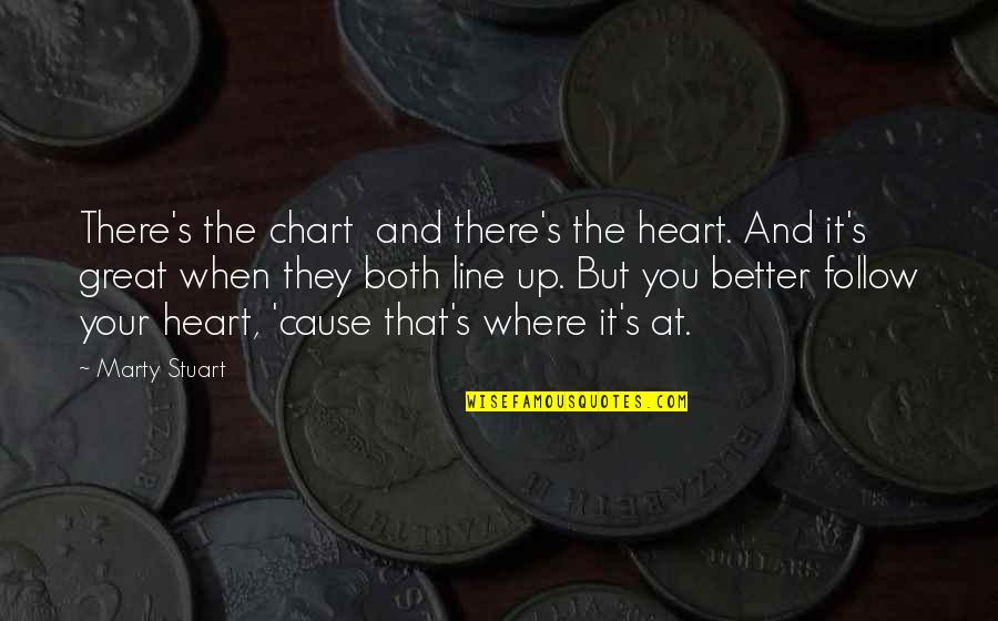 Meirin Quotes By Marty Stuart: There's the chart and there's the heart. And