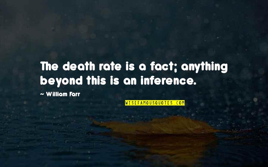 Melpomene Pronounce Quotes By William Farr: The death rate is a fact; anything beyond