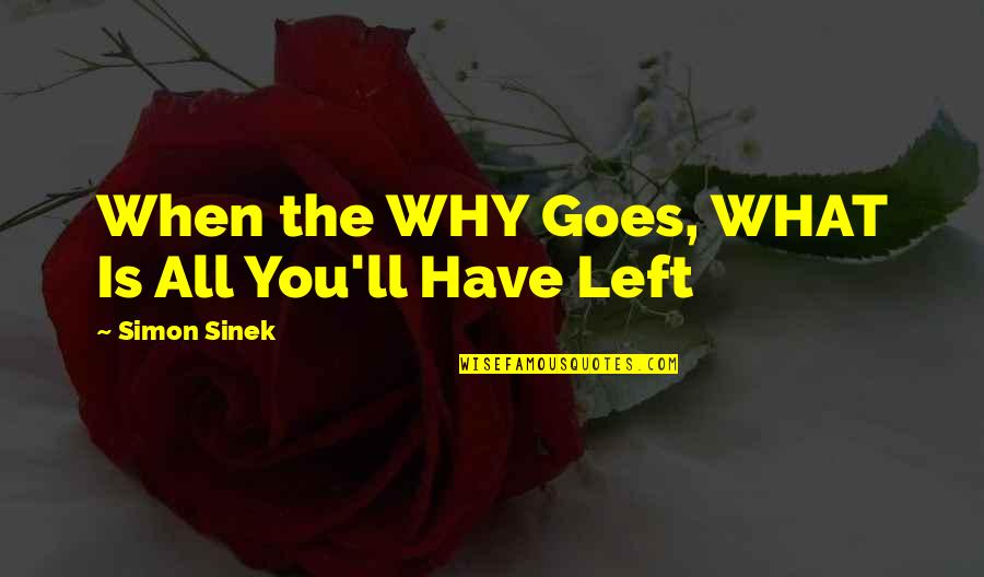 Meneladani Nabi Quotes By Simon Sinek: When the WHY Goes, WHAT Is All You'll Meneladani Nabi Quotes By Simon Sinek: When the WHY Goes, WHAT Is All You'll