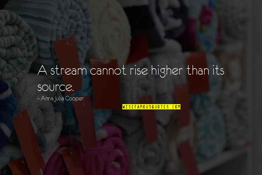 Merillat Cabinetry Quotes By Anna Julia Cooper: A stream cannot rise higher than its source. Merillat Cabinetry Quotes By Anna Julia Cooper: A stream cannot rise higher than its source.