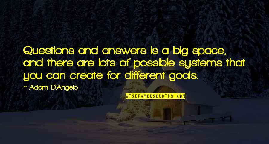 Meterme Ami Quotes By Adam D'Angelo: Questions and answers is a big space, and