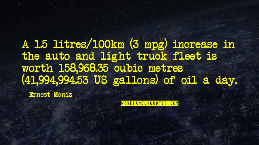 Metres Quotes By Ernest Moniz: A 1.5 litres/100km (3 mpg) increase in the