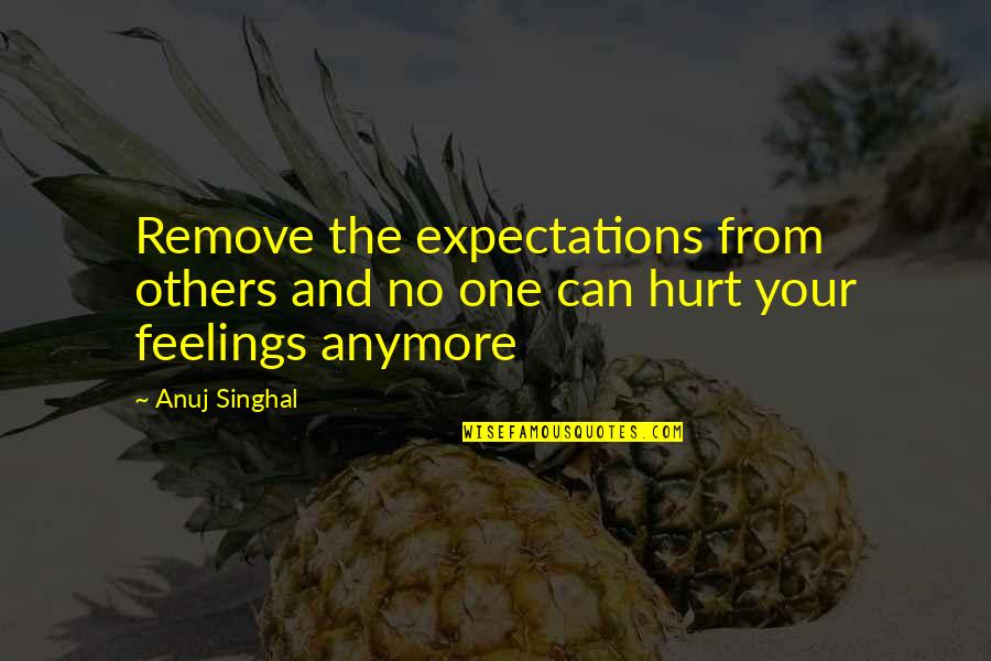 Michael The Office Quotes By Anuj Singhal: Remove the expectations from others and no one