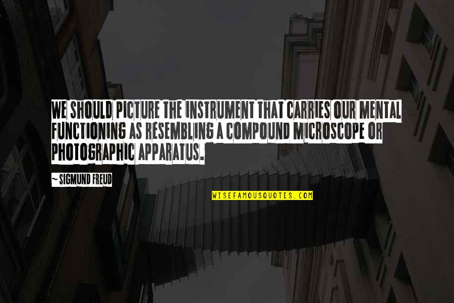 Microscopes Quotes By Sigmund Freud: We should picture the instrument that carries our