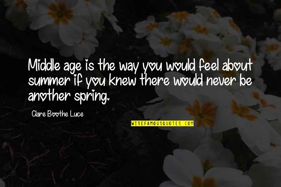 Middle Age Quotes By Clare Boothe Luce: Middle age is the way you would feel