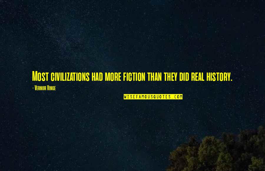 Mierea De Mana Quotes By Vernor Vinge: Most civilizations had more fiction than they did