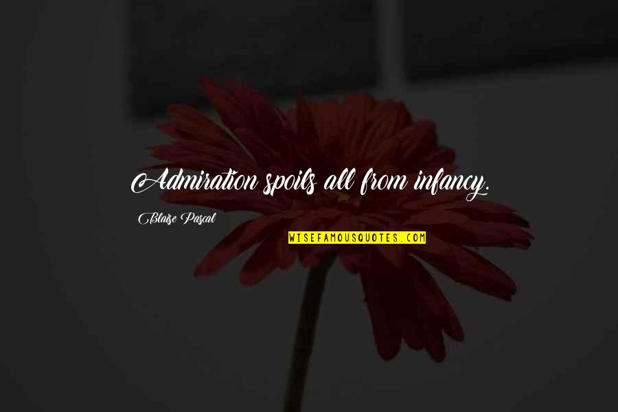 Mila Kunis Jupiter Ascending Quotes By Blaise Pascal: Admiration spoils all from infancy. Mila Kunis Jupiter Ascending Quotes By Blaise Pascal: Admiration spoils all from infancy.