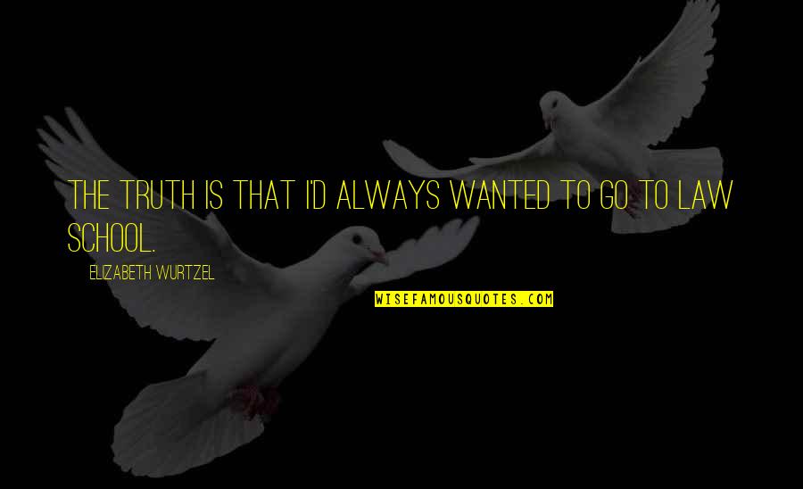 Milland Munkaruha Quotes By Elizabeth Wurtzel: The truth is that I'd always wanted to Milland Munkaruha Quotes By Elizabeth Wurtzel: The truth is that I'd always wanted to
