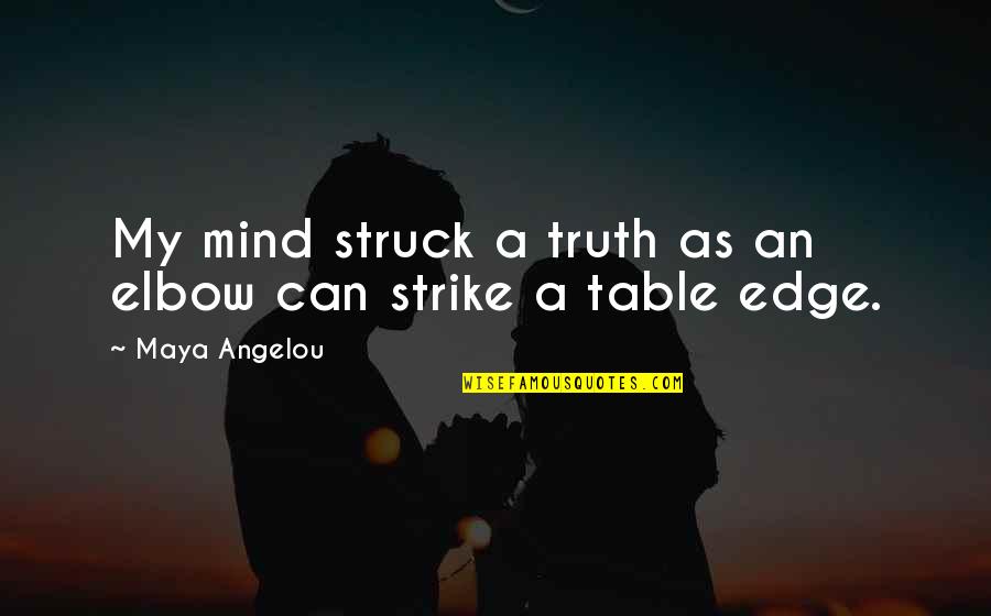 Mind Edge Quotes By Maya Angelou: My mind struck a truth as an elbow