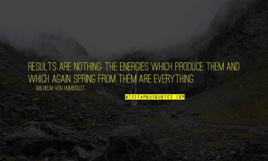 Mind Over Everything Quotes By Wilhelm Von Humboldt: Results are nothing; the energies which produce them