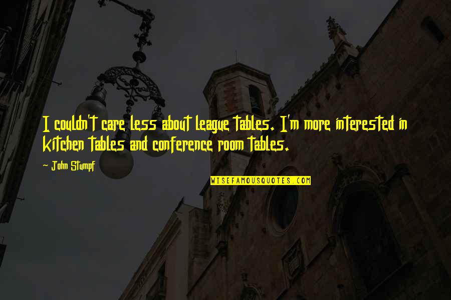 Mind Over Matter Meaning Quotes By John Stumpf: I couldn't care less about league tables. I'm Mind Over Matter Meaning Quotes By John Stumpf: I couldn't care less about league tables. I'm