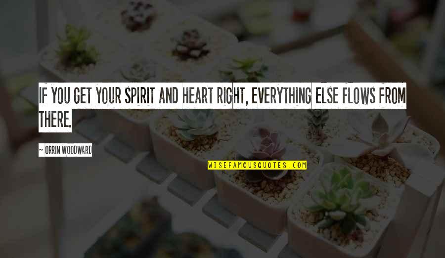 Misleid Quotes By Orrin Woodward: If you get your spirit and heart right,
