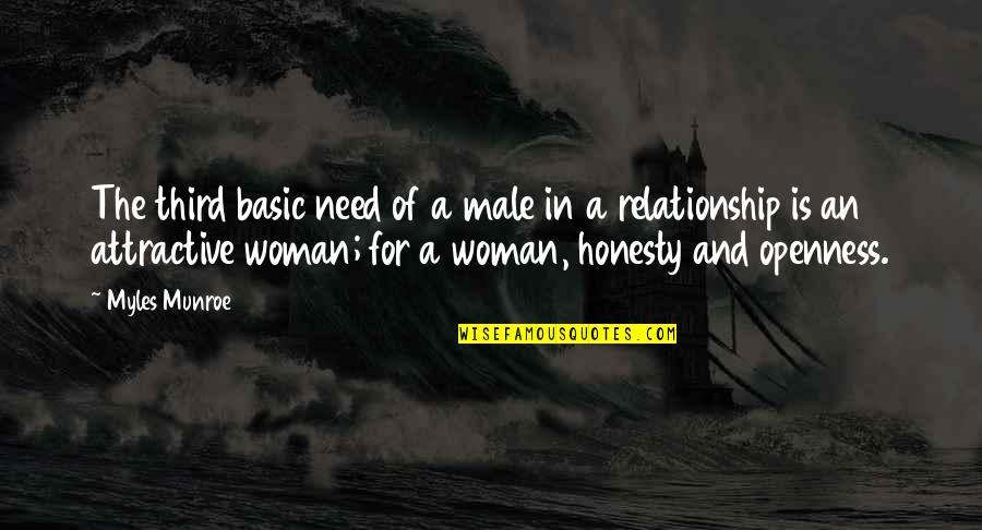 Mission Space Quotes By Myles Munroe: The third basic need of a male in