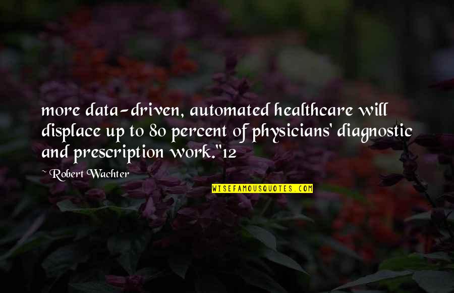 Mnisi Czech Quotes By Robert Wachter: more data-driven, automated healthcare will displace up to Mnisi Czech Quotes By Robert Wachter: more data-driven, automated healthcare will displace up to
