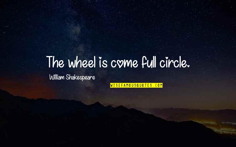 Mnnax Stock Quotes By William Shakespeare: The wheel is come full circle. Mnnax Stock Quotes By William Shakespeare: The wheel is come full circle.