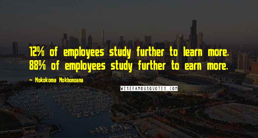 Mokokoma Mokhonoana quotes: 12% of employees study further to learn more. 88% of employees study further to earn more.