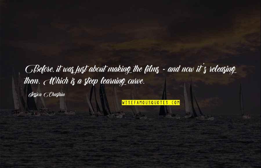 Molave Trading Quotes By Jessica Chastain: Before, it was just about making the films Molave Trading Quotes By Jessica Chastain: Before, it was just about making the films