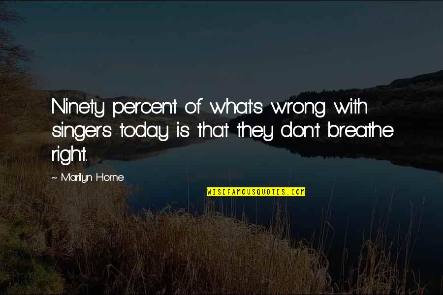 Monday Eyelash Quotes By Marilyn Horne: Ninety percent of what's wrong with singers today