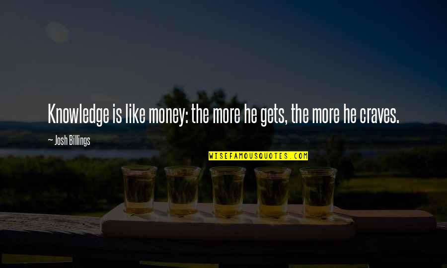 Money And Knowledge Quotes By Josh Billings: Knowledge is like money: the more he gets, Money And Knowledge Quotes By Josh Billings: Knowledge is like money: the more he gets,