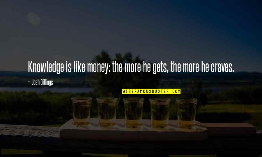 Money And Knowledge Quotes By Josh Billings: Knowledge is like money: the more he gets,