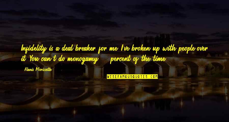 Monogamy Quotes By Alanis Morissette: Infidelity is a deal breaker for me. I've
