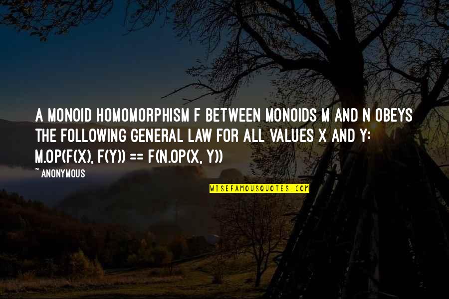 Monoids Quotes By Anonymous: A monoid homomorphism f between monoids M and