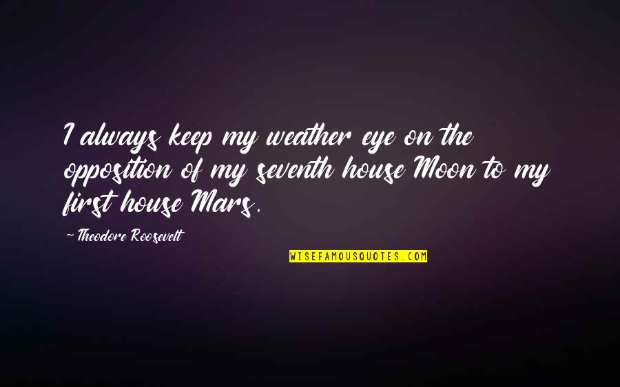 Moon Eye Quotes By Theodore Roosevelt: I always keep my weather eye on the