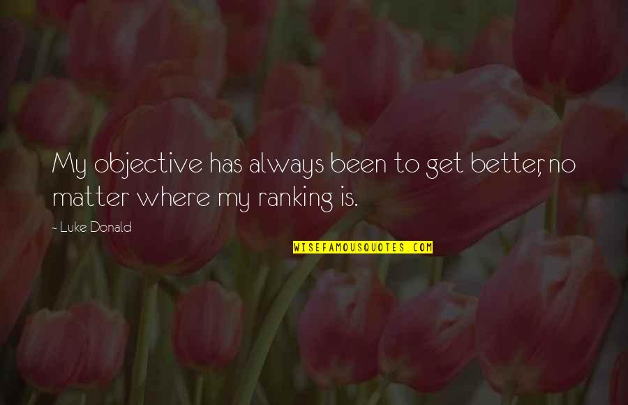 Moondust Jaymes Quotes By Luke Donald: My objective has always been to get better,