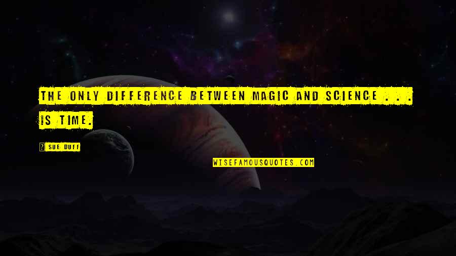 Moradzadeh Dr Quotes By Sue Duff: The only difference between magic and science .