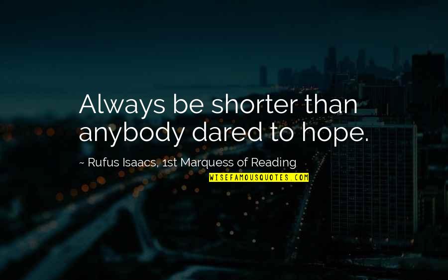 Moskauer Recept Quotes By Rufus Isaacs, 1st Marquess Of Reading: Always be shorter than anybody dared to hope.