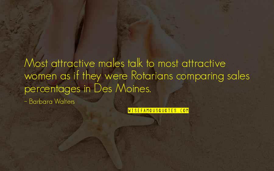 Most Attractive Quotes By Barbara Walters: Most attractive males talk to most attractive women
