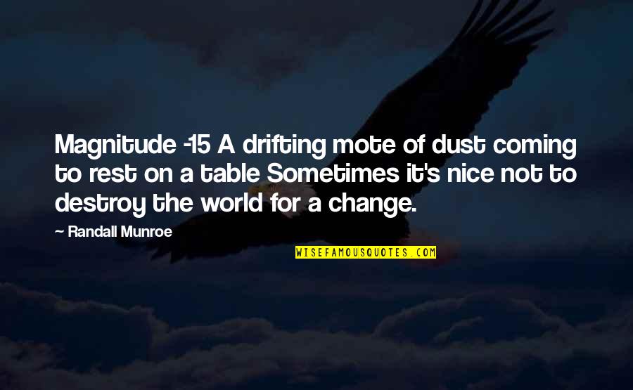 Mote Quotes By Randall Munroe: Magnitude -15 A drifting mote of dust coming