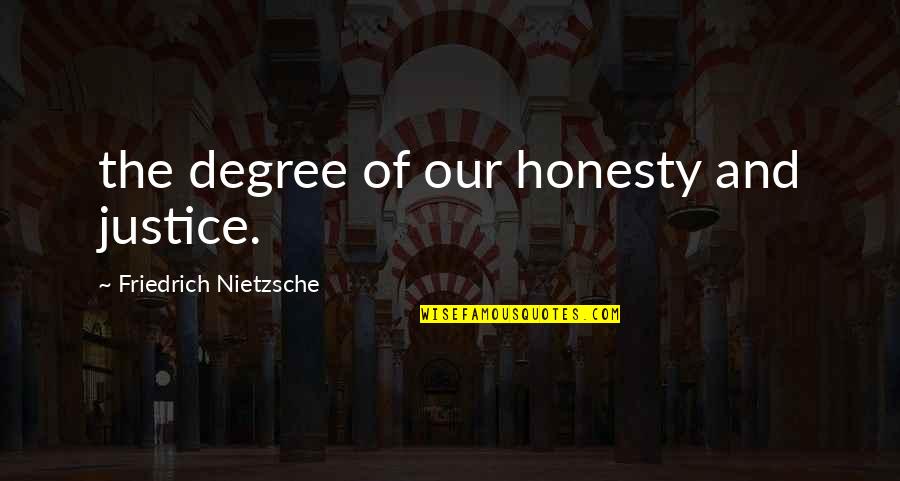 Mother Fortuna Quotes By Friedrich Nietzsche: the degree of our honesty and justice. Mother Fortuna Quotes By Friedrich Nietzsche: the degree of our honesty and justice.