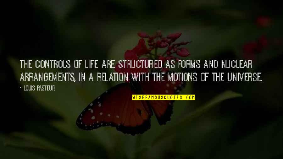 Motions Of Life Quotes By Louis Pasteur: The controls of life are structured as forms