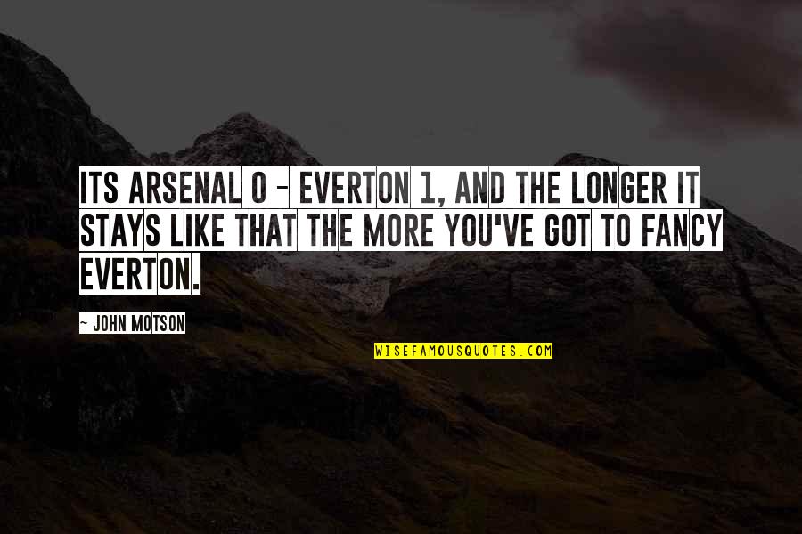 Motivational Anthony Robbins Quotes By John Motson: Its Arsenal
